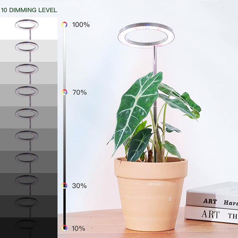 Upgraded Angel Halo Ring Table Plant Grow Light Second Generation, 48 Beads